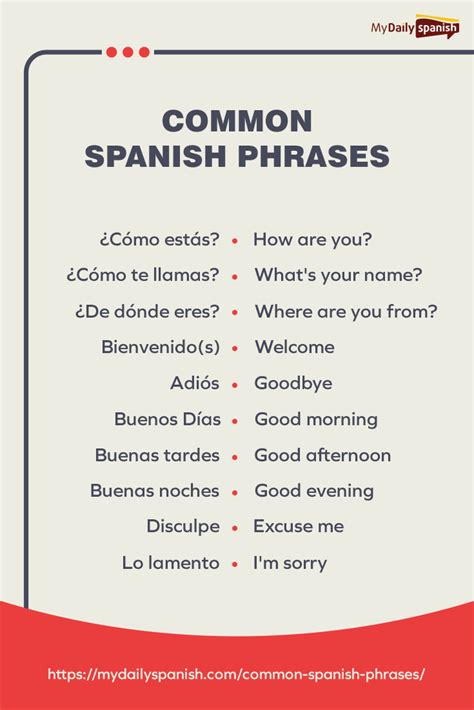 How Do You Say Go Ahead In Spanish Essential Phrases Explained
