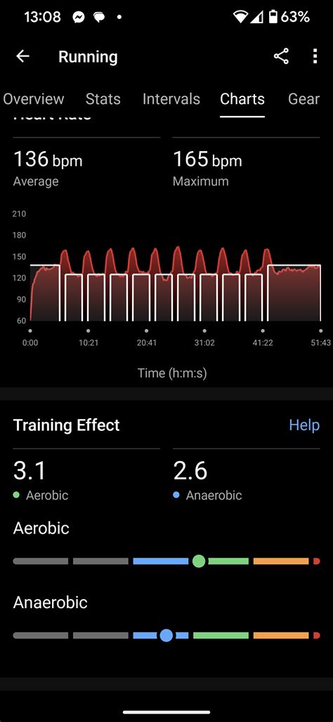 How Does Garmin Measure Anaerobic Training Effect R Garmin