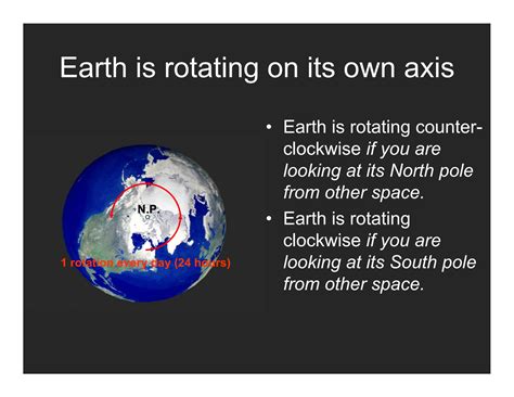 How Does The Earth Spin On Its Own Axis The Earth Images Revimage Org