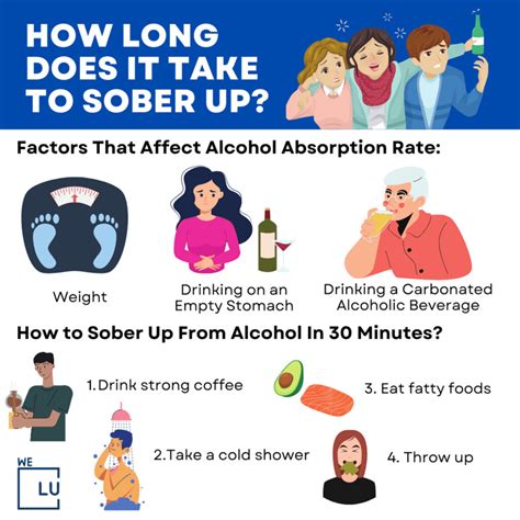 5 Ways to Sober Up