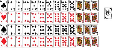 4 Aces in Deck