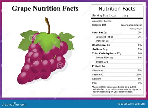 How Many Calories In Red Green And Black Grapes Weight Loss Made