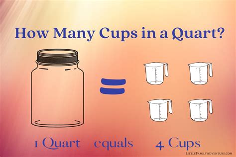 1 Quart Equals 4 Cups