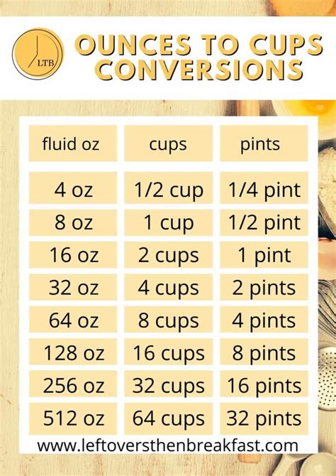 How Many Cups Is 8 Oz Free Printable Kitchen Conversion Chart