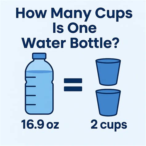 5 Cups Water