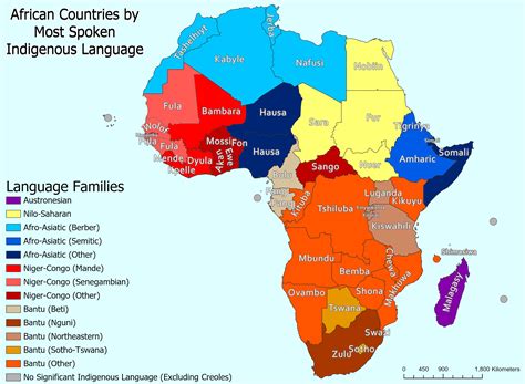 2000 Languages in Africa