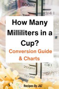 How Many Milliliters In A Cup Measurement Conversion Guide