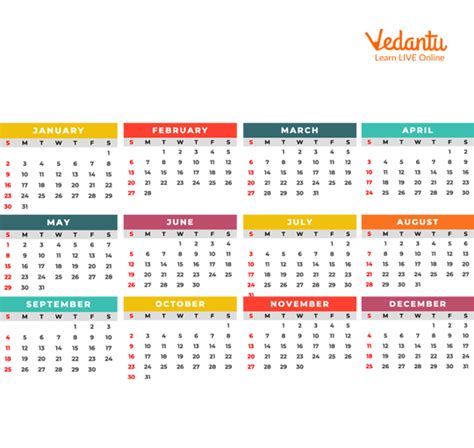 How Many Months Are There In A Year Learn Definition Facts And Examples