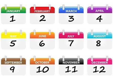 2 Years Is How Many Months