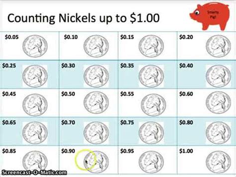 20 Nickels Make Dollar