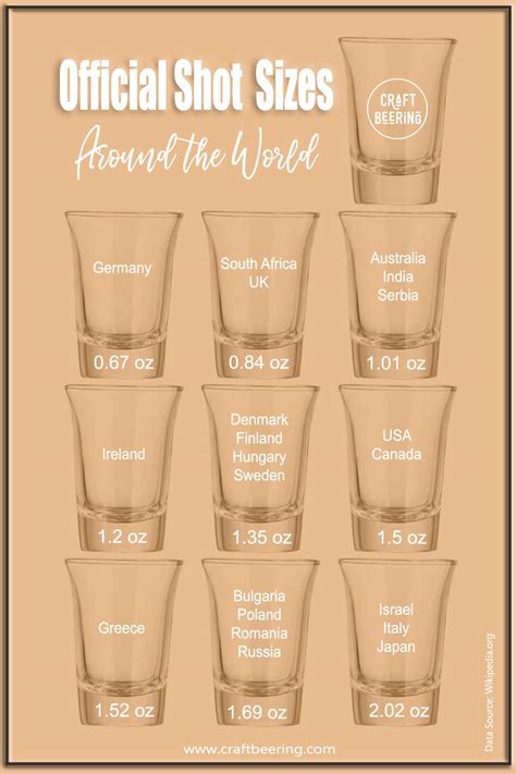 How Many Ounces Are In A Shot Glass Free Printable