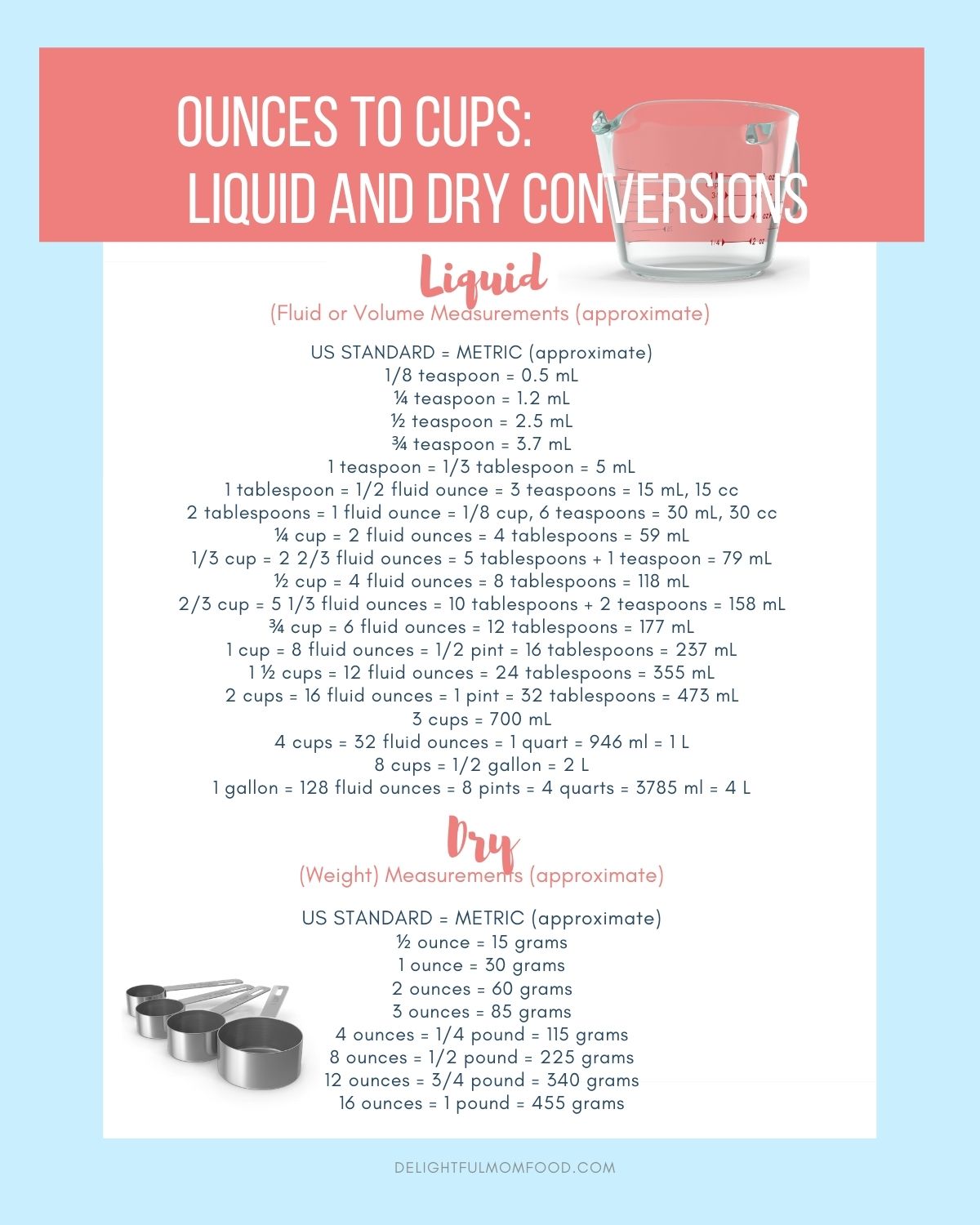 How Many Ounces In A Cup Free Printable Chart Food Lovin Family