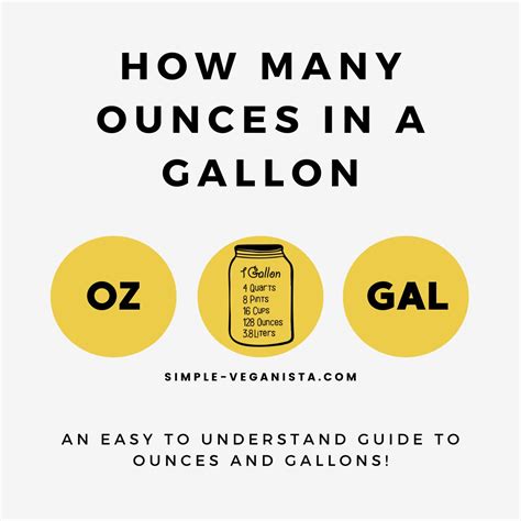 How Many Ounces In A Gallon Gal To Oz Simple Vegan Blog