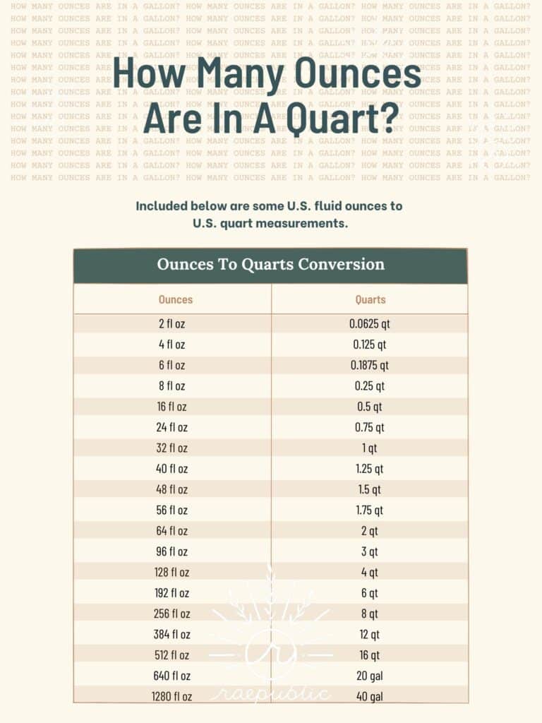 How Many Ounces In A Quart Easy Conversion Chart Yummy Recipes