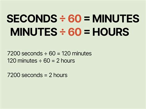 5 Minutes in Seconds