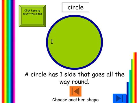 0 Sides Of Circle