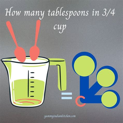 Tablespoons in 3/4 Cup