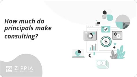 Principals Salary Guide