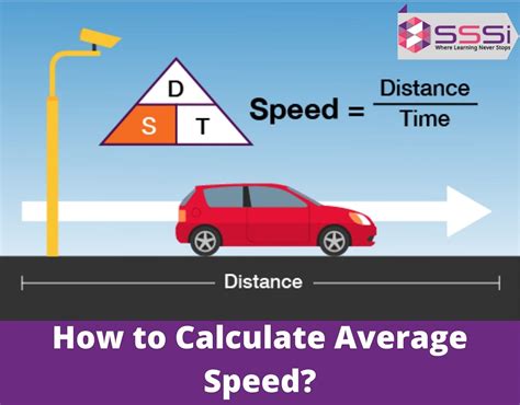 Calculate Average Speed Easily