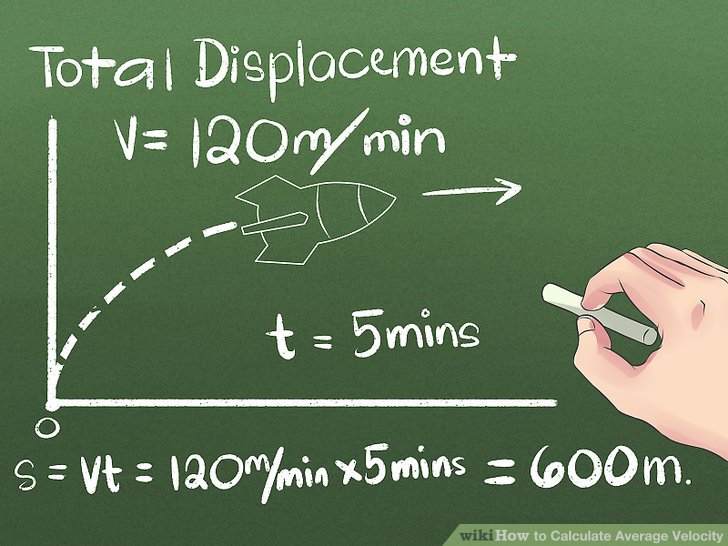 How To Calculate Average Velocity 12 Steps With Pictures