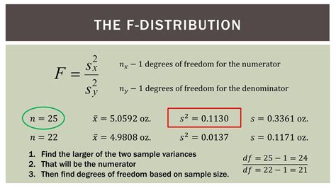 Calculate DF Easily