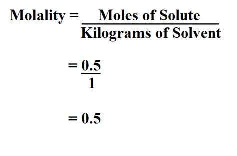 Calculate Molality Easily