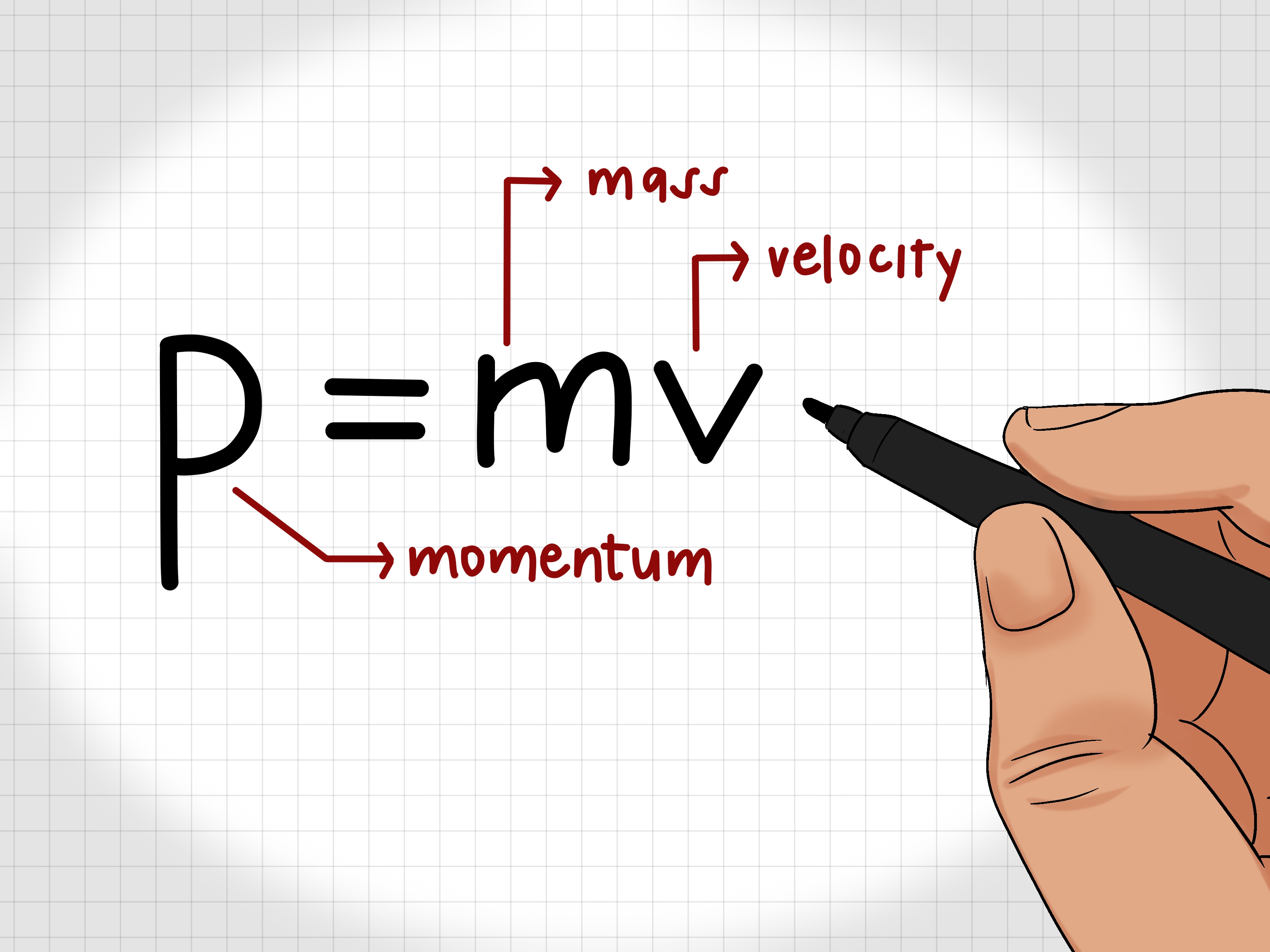 5 Ways Calculate Momentum