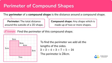 How To Calculate Perimeter Of Compound Shapes