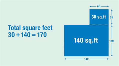 How To Calculate Square Feet For Any Room Or Area
