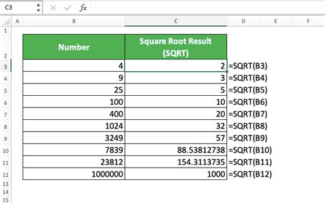 How To Calculate The Square Root In Excel Quickexcel