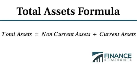 5 Ways Calculate Assets