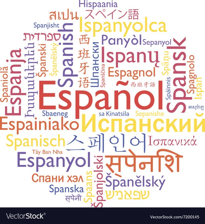 How To Choose The Best Online Spanish Language Course