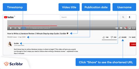 How To Cite A Youtube Video In Apa Mla And Chicago Styles