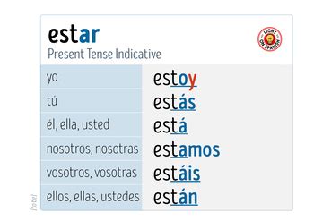 How To Conjugate Estar Uno