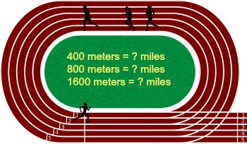 How To Convert 800 Meters To Miles Study Com