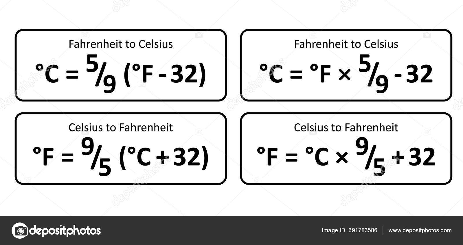 How To Convert Celsius To Fahrenheit Formula Conversion Table