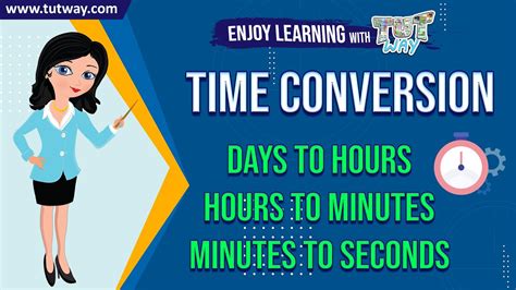 How To Convert Hours To Minutes And Minutes To Hours Youtube