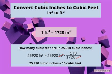 How To Convert In3 To Ft3 Cubic Inches To Cubic Feet Example