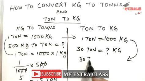 How To Convert Kg To Tonnes And Ton To Kg Youtube