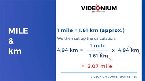 How To Convert Miles Into Kilometres Vice Versa Factor Label Method