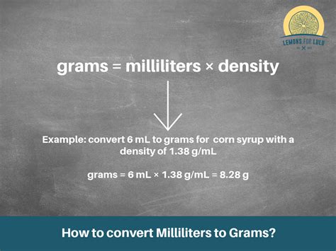 How To Convert Ml To Grams And Why Is It Necessary