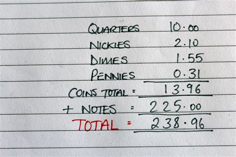 How To Count Money 9 Tips For Counting Coins Bills