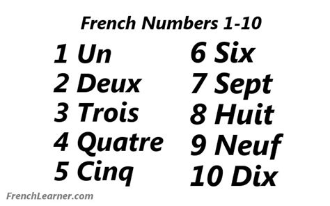 How To Count To Ten In French French Ten Language