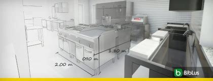 How To Design A Commercial Kitchen The Complete Technical Guide Biblus