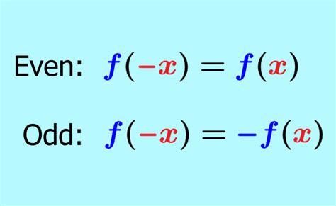 How To Determine If A Function Is Odd Or Even Neurochispas