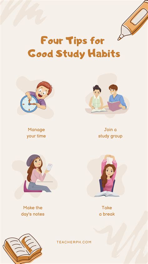 How To Develop Effective Study Habits A Step By Step Guide For