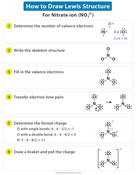 How To Draw A Lewis Structure Steps