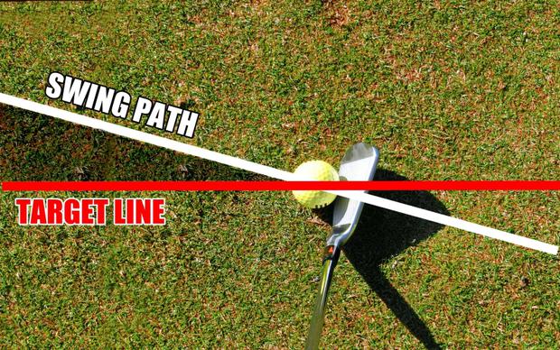 How To Draw The Golf Ball In 2 Easy Steps Adam Young Golf