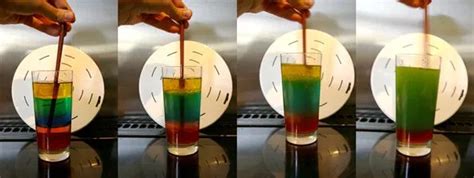 How To Explore Density Viscosity And Miscibility With A Colorful