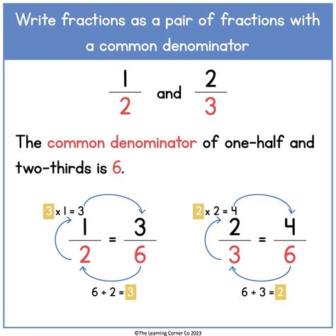 How To Find Common Denominators In Fractions